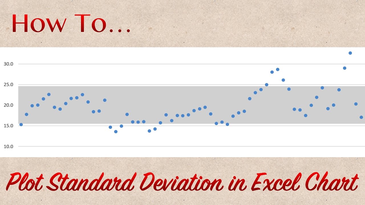 shortcut for standard deviation standard deviation excel on mac